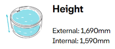 Arena height
