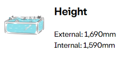original height